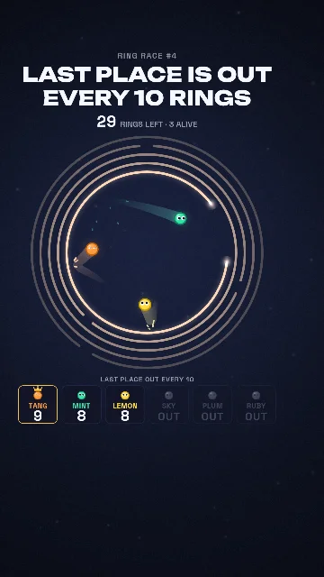 Watch Ring Race episode 4: Last place is out every 10 rings.